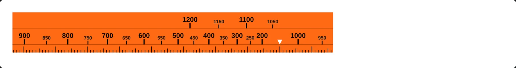 Blaze orange label style